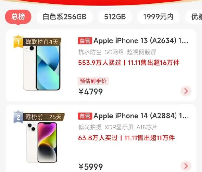 磐安苹果14维修分享iPhone14配置不如同价位的安卓还能大卖 