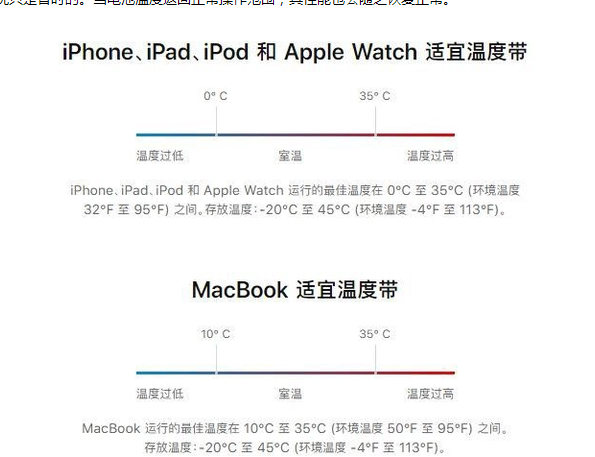 磐安苹果13维修分享iPhone 13耗电越来越快怎么办 