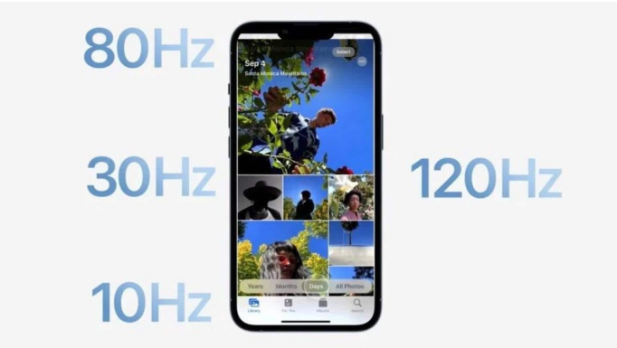磐安苹果14维修分享iPhone 14有高刷吗 