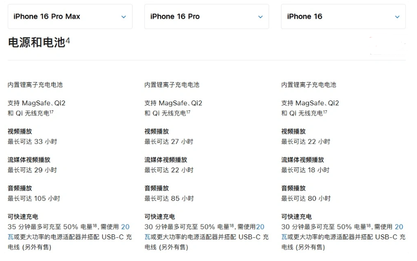 磐安苹果手机维修分享 iPhone 16 目前实测充电峰值功率不超过 39W 