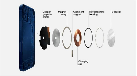 磐安苹果手机维修分享iPhone 12真的会威胁身体健康吗 